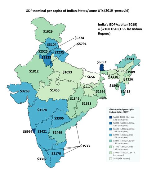 gdp per capita by state india